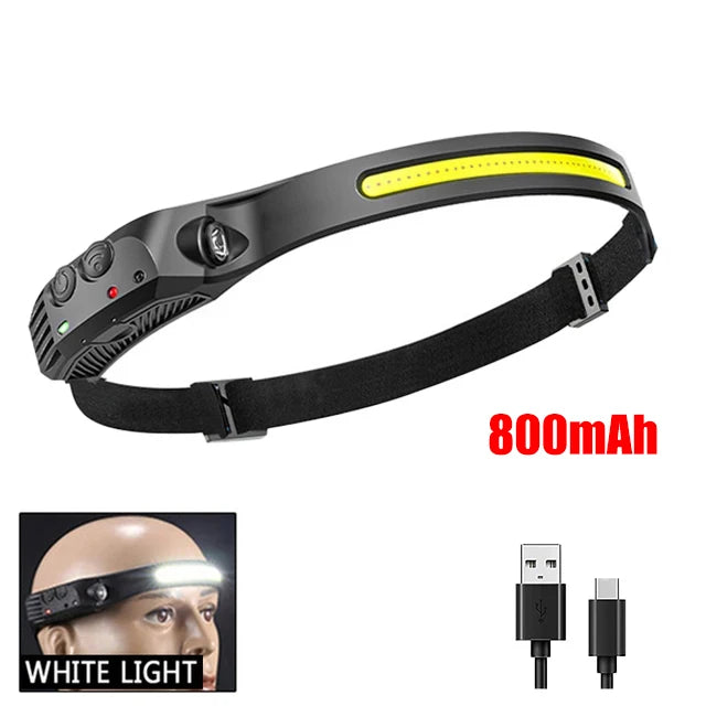 COB LED Headlamp Induction Head Lamp