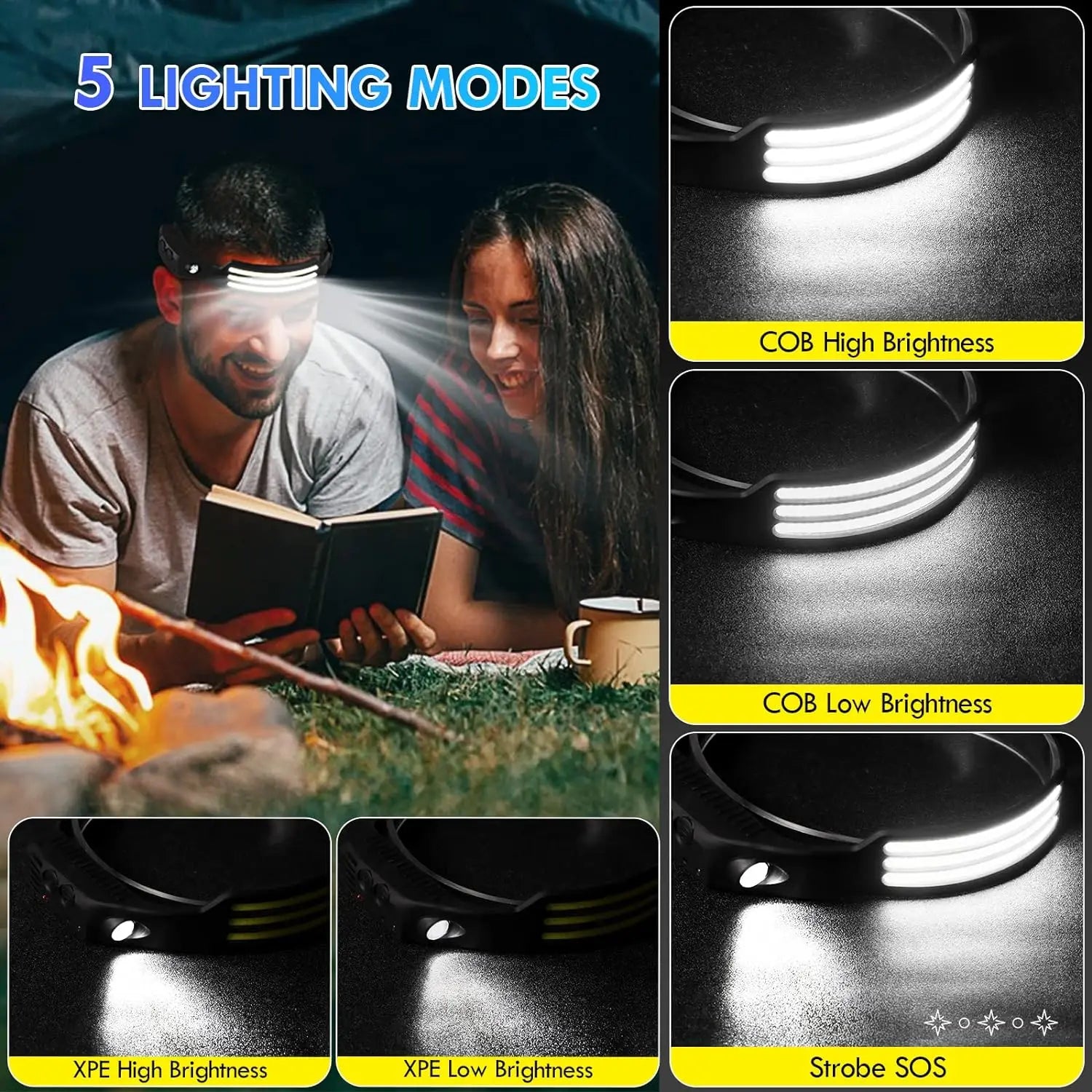 COB LED Headlamp Induction Head Lamp