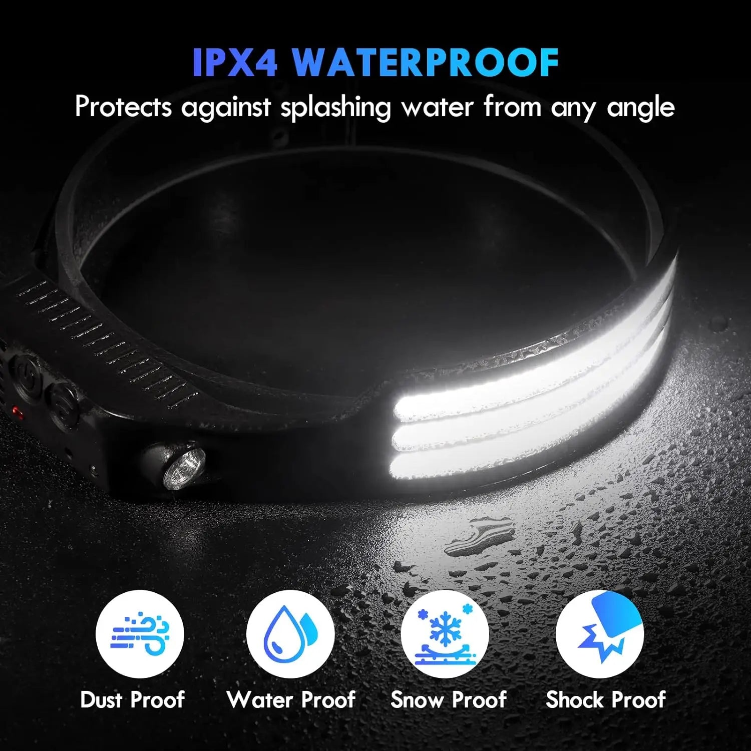 COB LED Headlamp Induction Head Lamp
