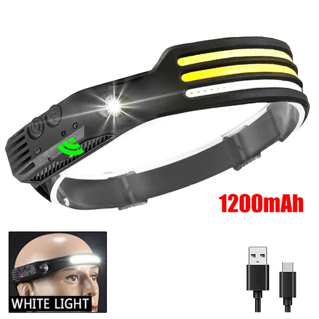 COB LED Headlamp Induction Head Lamp