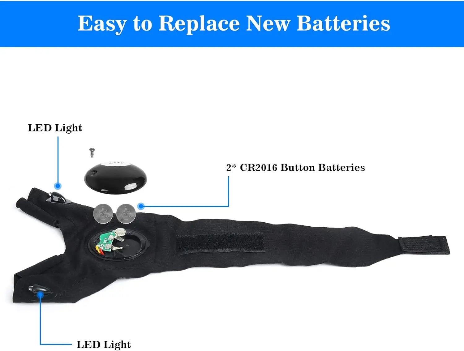 LED Flashlight Gloves:🧤 💡🔦